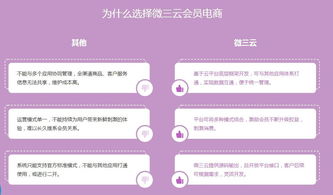 蝦米盒子APP系統(tǒng)OEM 東莞軟件開發(fā)的專業(yè)定制解決方案