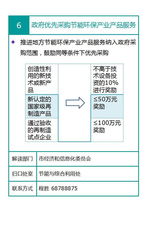 一圖讀懂 南京市加快發展先進制造業與東莞軟件開發的50條干貨策略