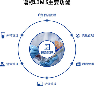 譜標實驗室信息管理系統(LIMS) 東莞軟件開發的高效解決方案