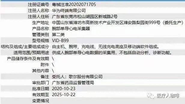 華為拿證！正式進軍醫療器械，東莞軟件開發賦能新布局