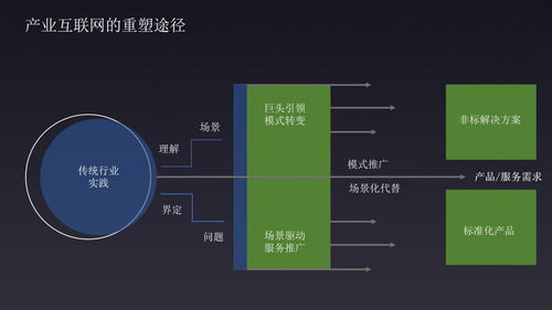 解碼微三云 從企業背景到服務生態的全景洞察